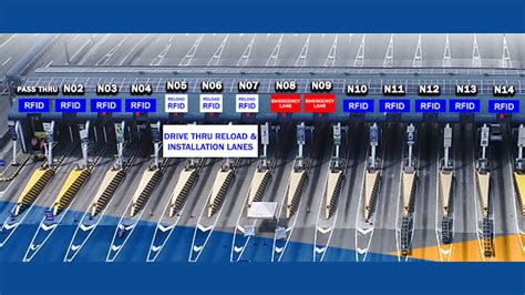 rfid card supplier philippines|nlex rfid installation site.